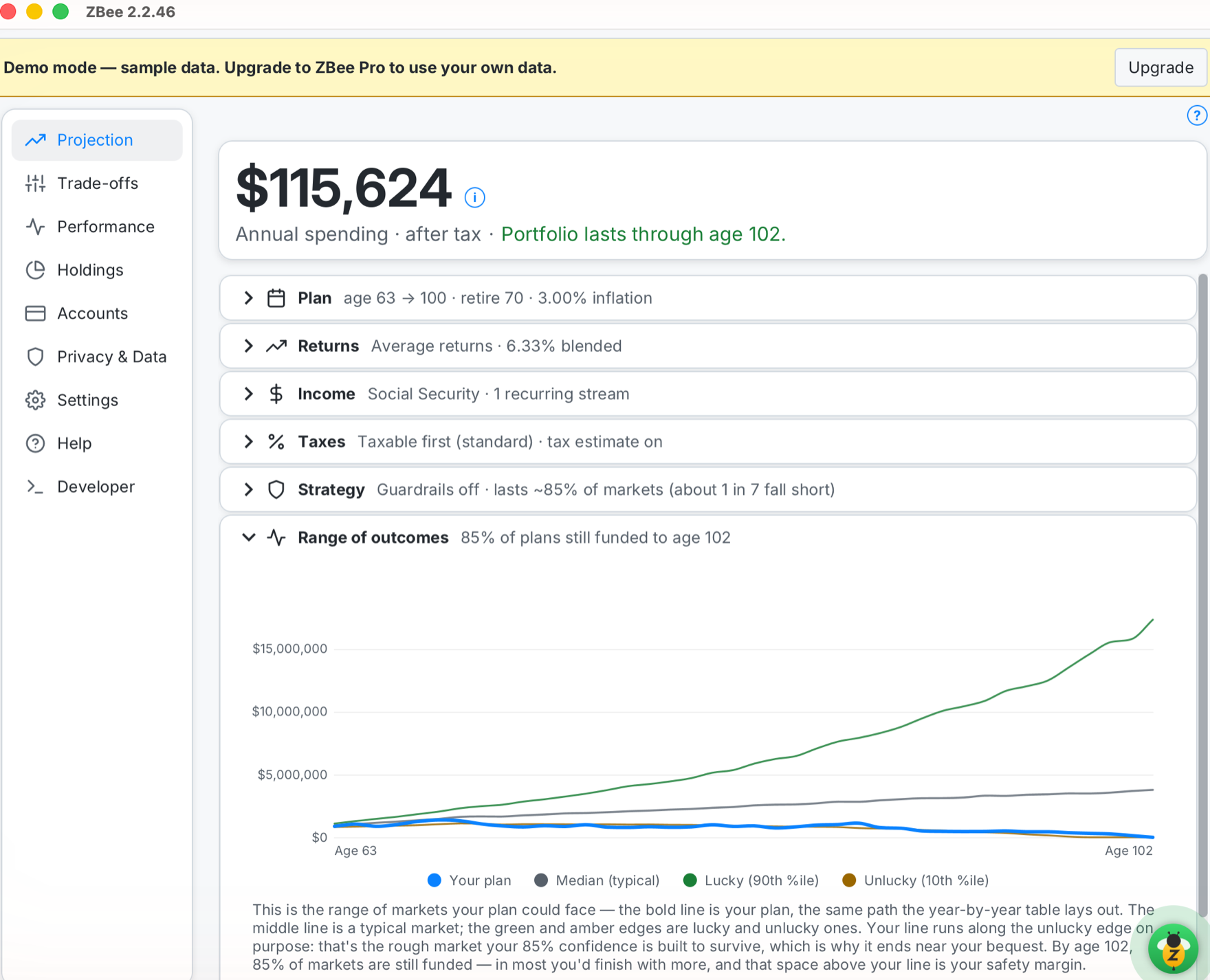 ZBee on a Mac showing a $115,624 annual safe-spend figure with a Monte Carlo range-of-outcomes chart from age 63 to 102